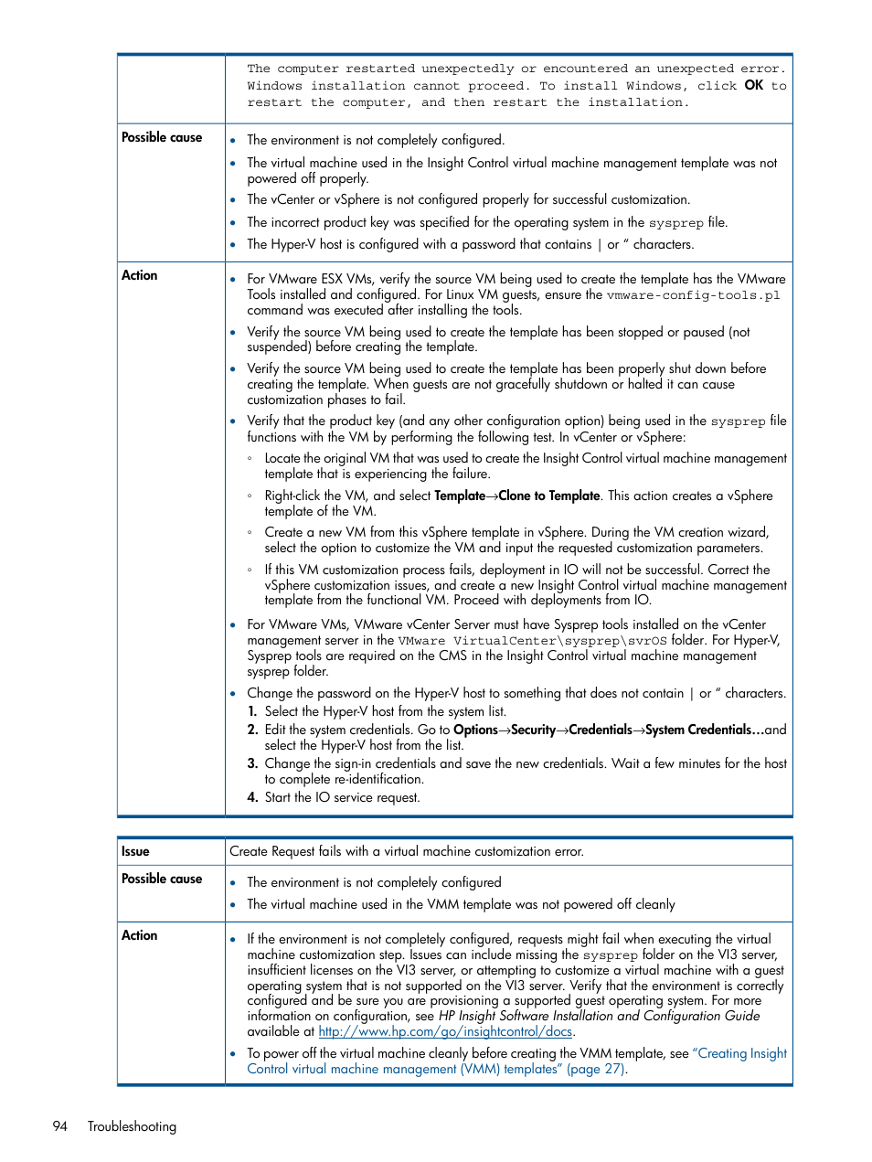 HP Matrix Operating Environment Software User Manual | Page 94 / 137