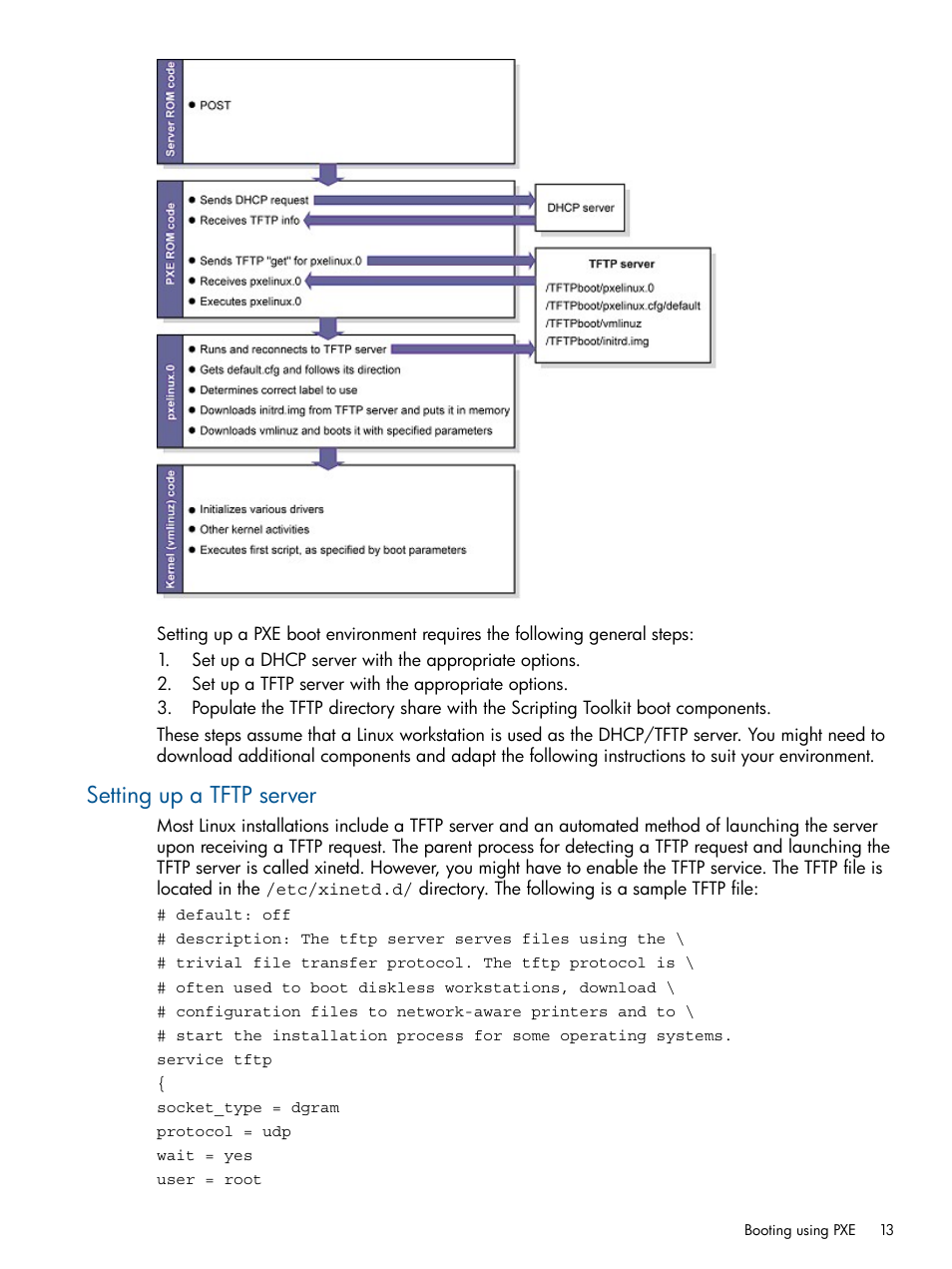 Setting up a tftp server | HP Scripting Toolkit for Linux User Manual | Page 13 / 68