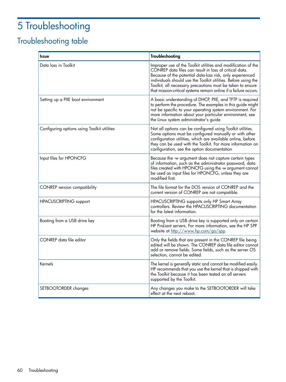 5 troubleshooting, Troubleshooting table | HP Scripting Toolkit for Linux User Manual | Page 60 / 68