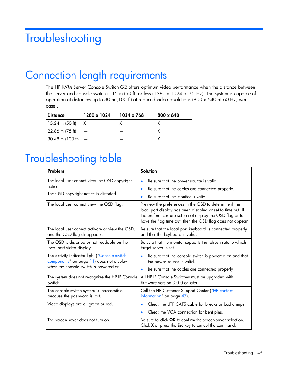 Troubleshooting, Connection length requirements, Troubleshooting table | HP Compaq Server Console Switches User Manual | Page 45 / 54