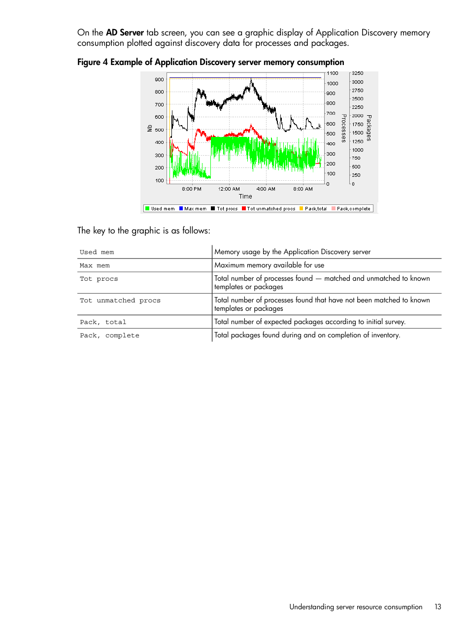 HP Matrix Operating Environment Software User Manual | Page 13 / 79