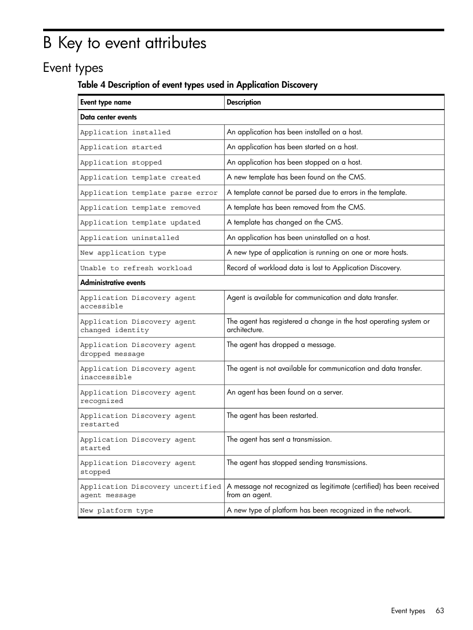 B key to event attributes, Event types | HP Matrix Operating Environment Software User Manual | Page 63 / 79