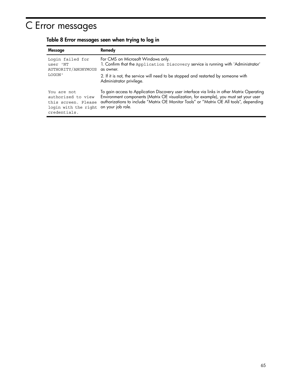 C error messages | HP Matrix Operating Environment Software User Manual | Page 65 / 79