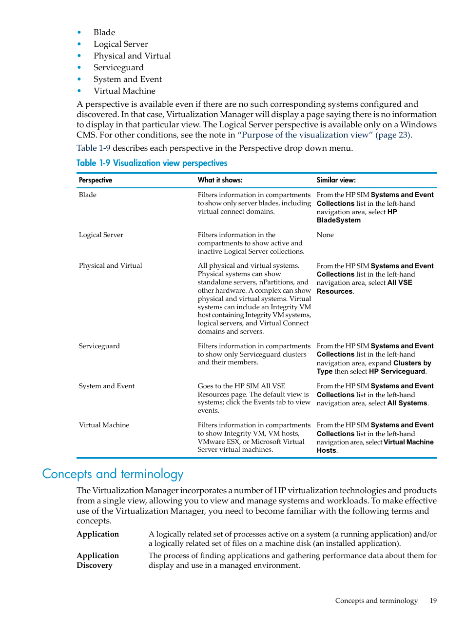 Concepts and terminology, Visualization view perspectives | HP Matrix Operating Environment Software User Manual | Page 19 / 104