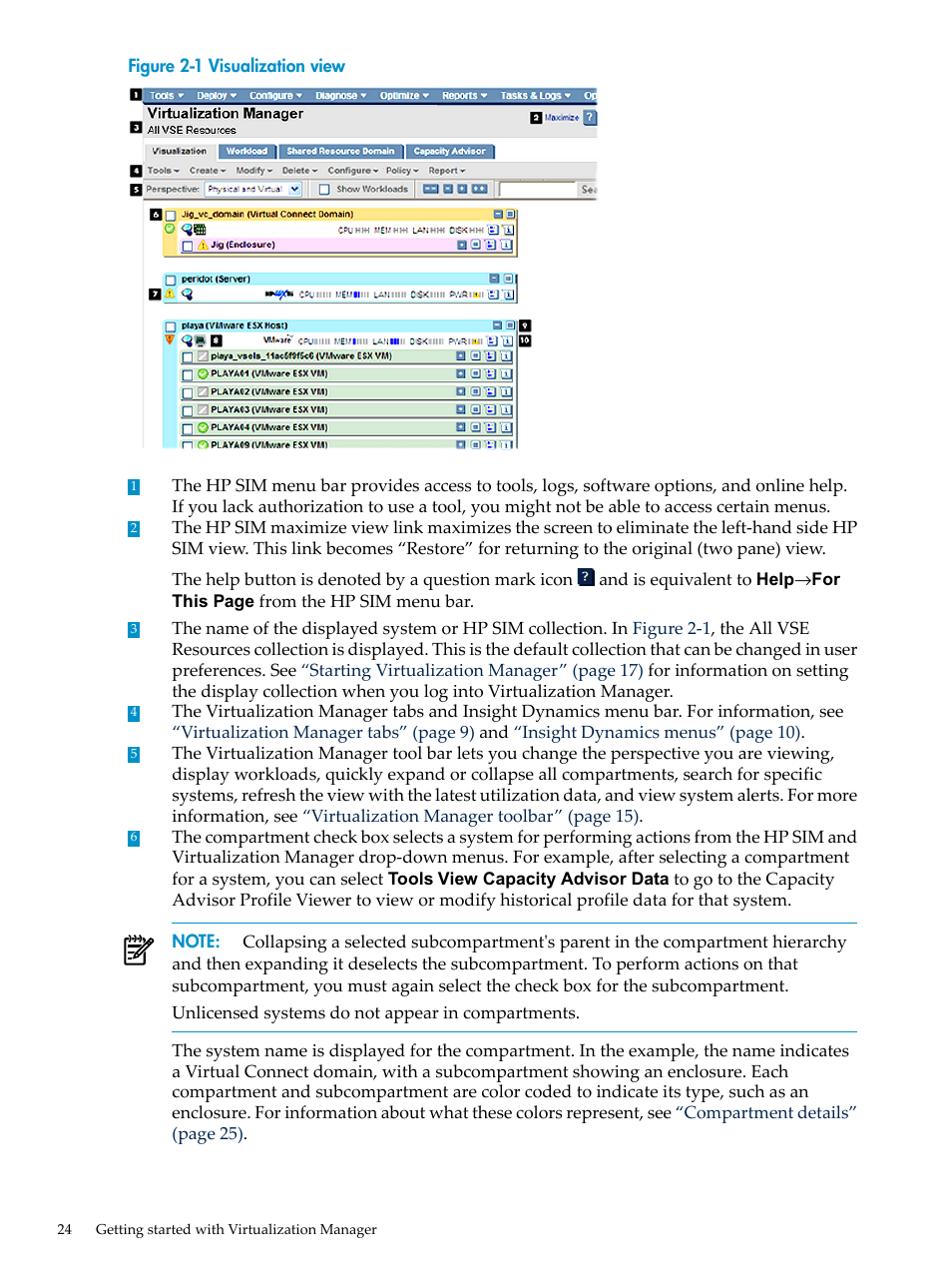 Visualization view, Figure 2-1 | HP Matrix Operating Environment Software User Manual | Page 24 / 104