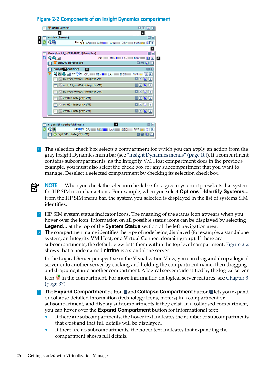 Components of an insight dynamics compartment, Figure 2-2 | HP Matrix Operating Environment Software User Manual | Page 26 / 104