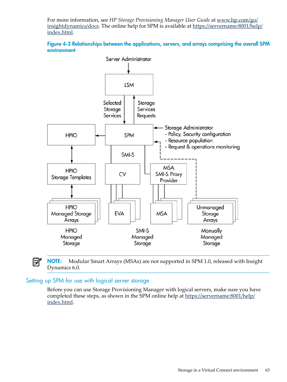 Setting up spm for use with logical server storage | HP Matrix Operating Environment Software User Manual | Page 63 / 104