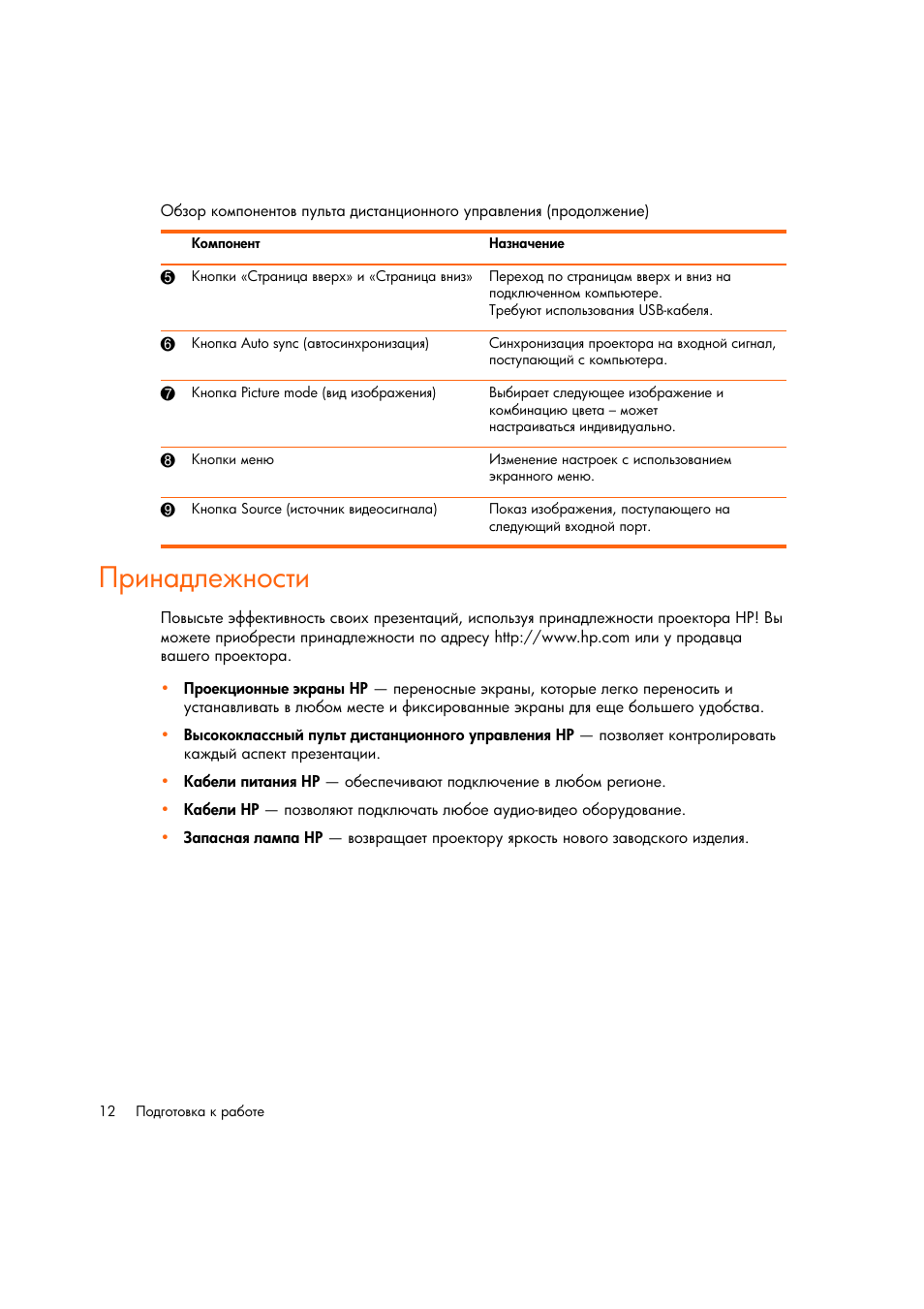 Принадлежности | HP Цифровой проектов HP mp2220 User Manual | Page 12 / 66