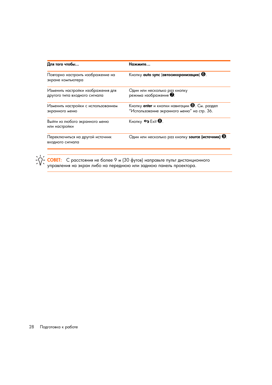 HP Цифровой проектов HP mp2220 User Manual | Page 28 / 66