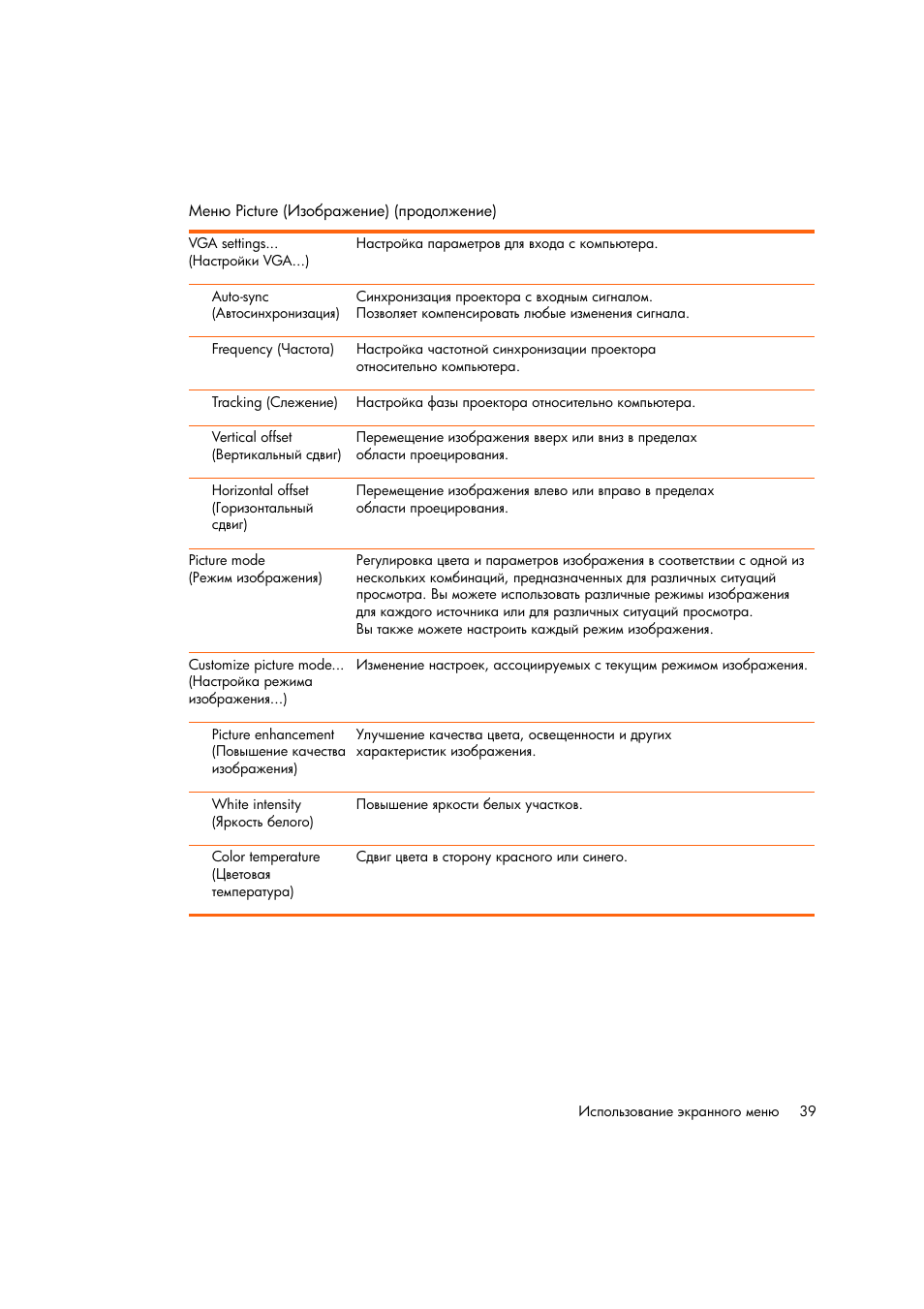 HP Цифровой проектов HP mp2220 User Manual | Page 39 / 66