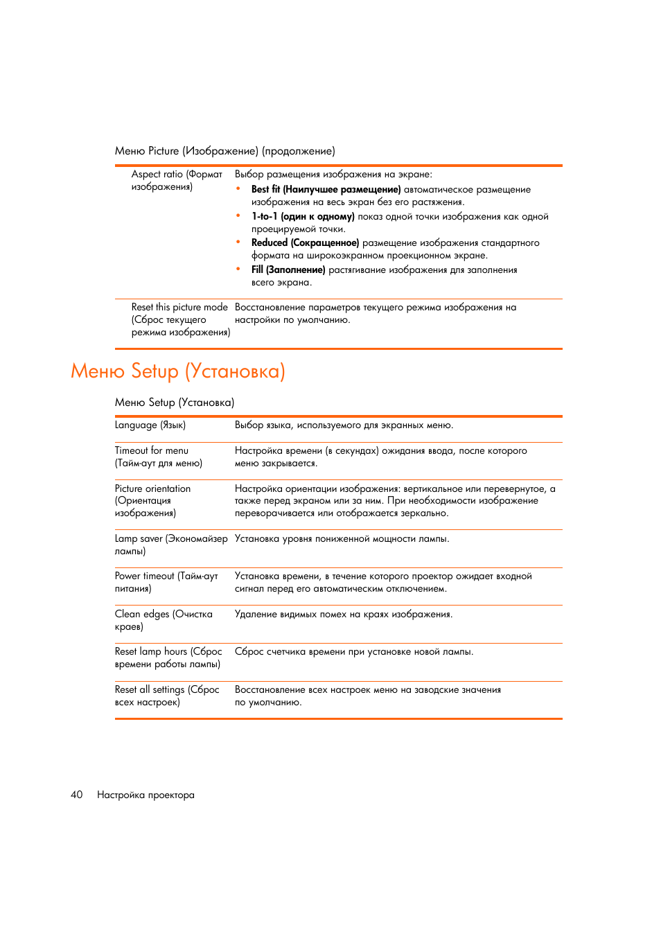 Мен setup (установка), Ῡ‎‗ setup (῰‛“ ‗‘​— ) | HP Цифровой проектов HP mp2220 User Manual | Page 40 / 66