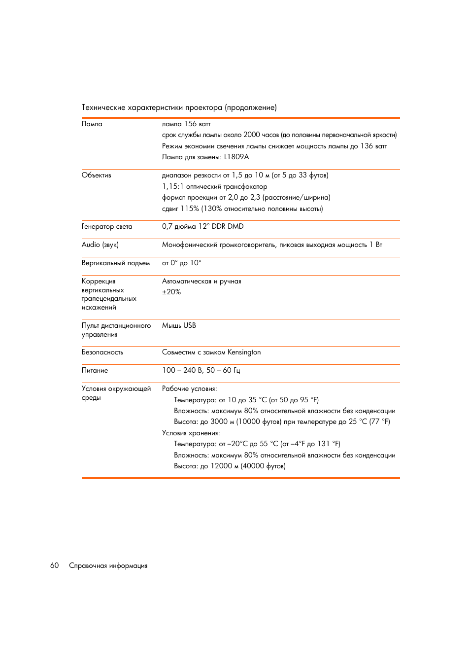 HP Цифровой проектов HP mp2220 User Manual | Page 60 / 66