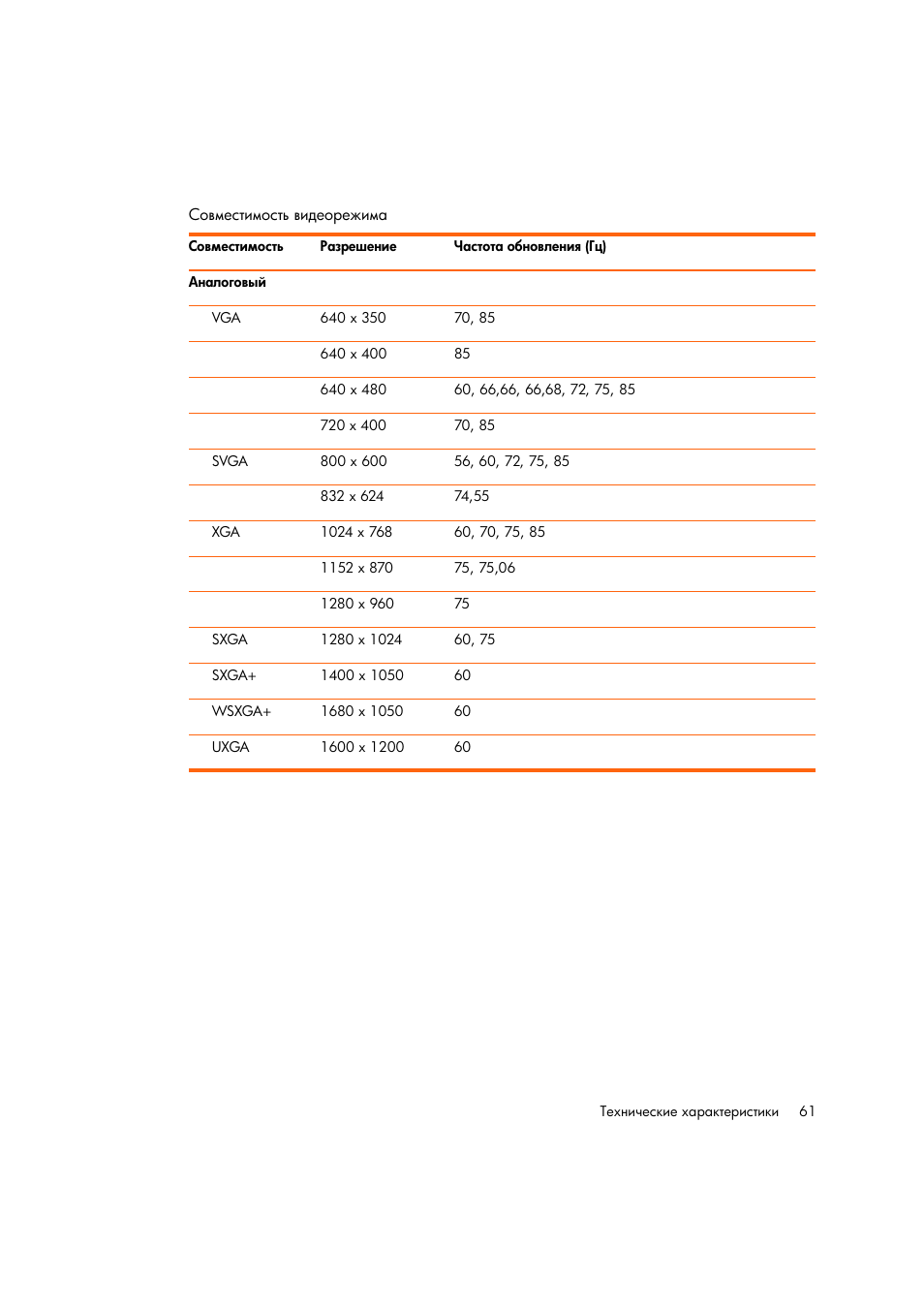 HP Цифровой проектов HP mp2220 User Manual | Page 61 / 66