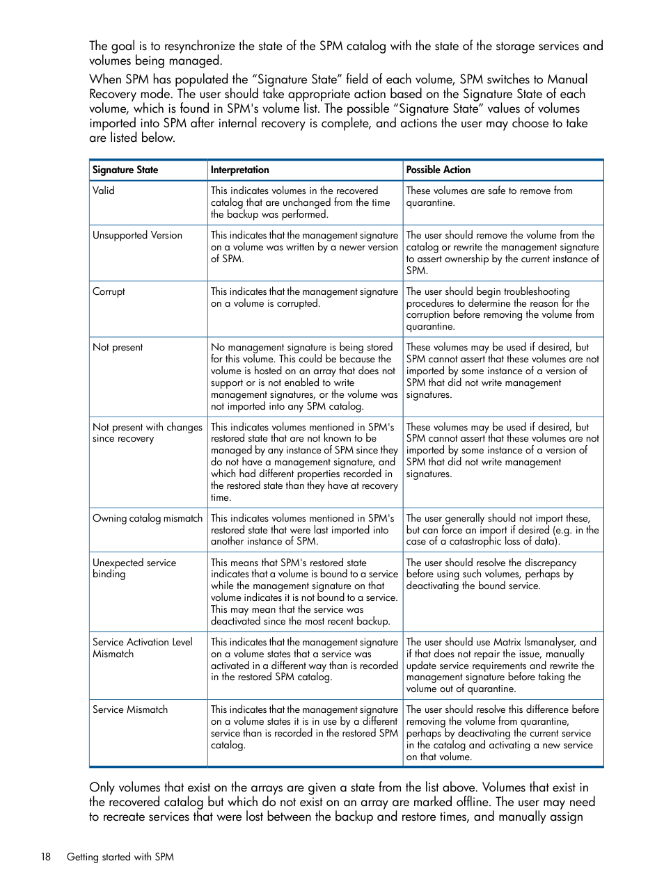 HP Matrix Operating Environment Software User Manual | Page 18 / 107