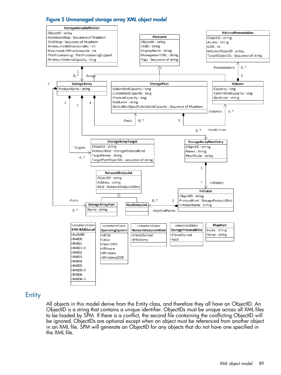 Entity | HP Matrix Operating Environment Software User Manual | Page 89 / 107
