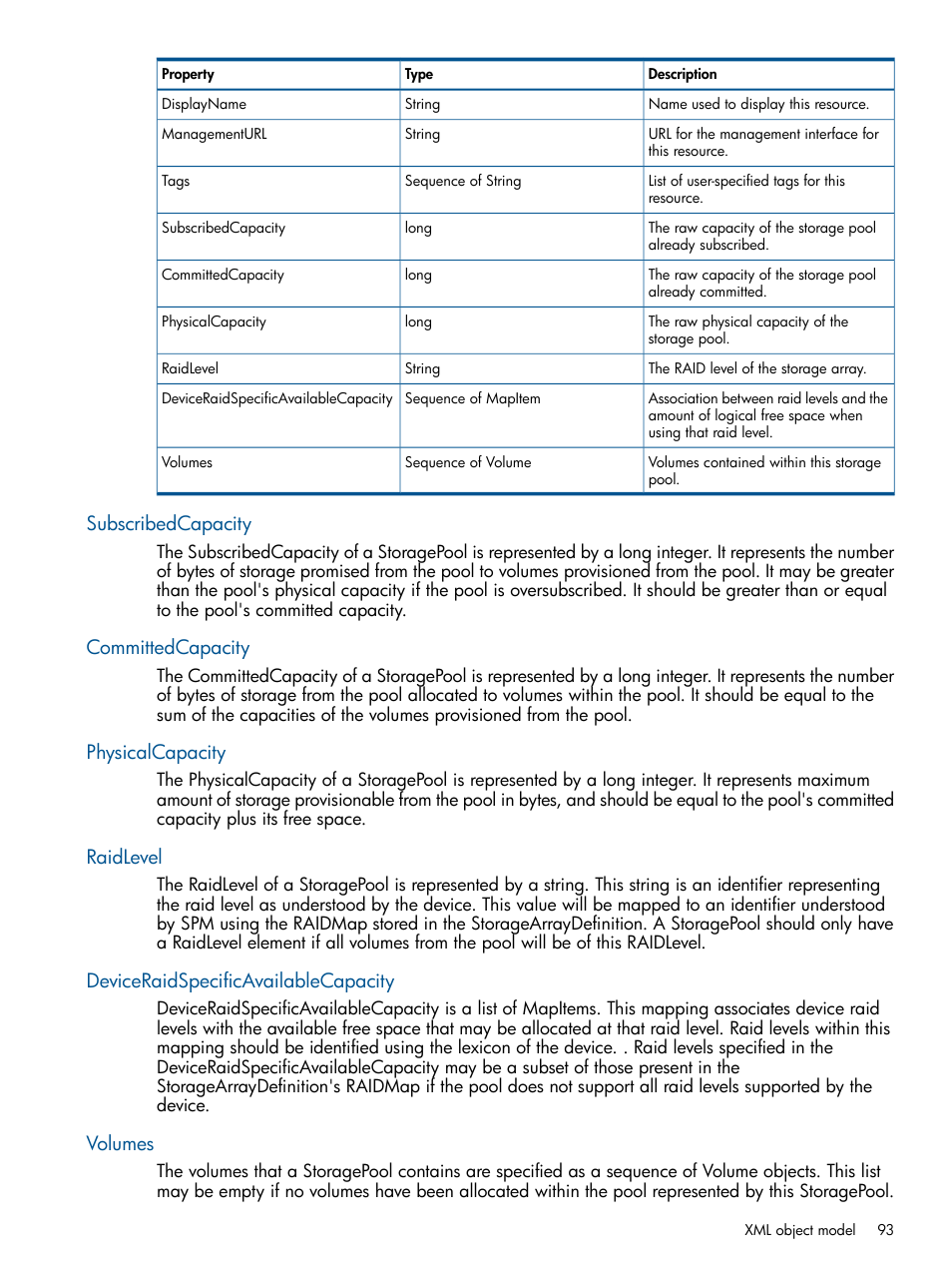 Subscribedcapacity, Committedcapacity, Physicalcapacity | Raidlevel, Deviceraidspecificavailablecapacity, Volumes | HP Matrix Operating Environment Software User Manual | Page 93 / 107