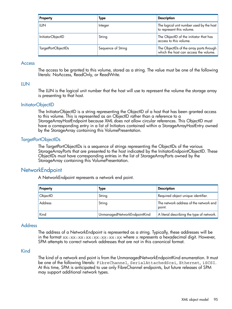 Access, Initiatorobjectid, Targetportobjectids | Networkendpoint, Address, Kind, Access lun initiatorobjectid targetportobjectids, Address kind | HP Matrix Operating Environment Software User Manual | Page 95 / 107