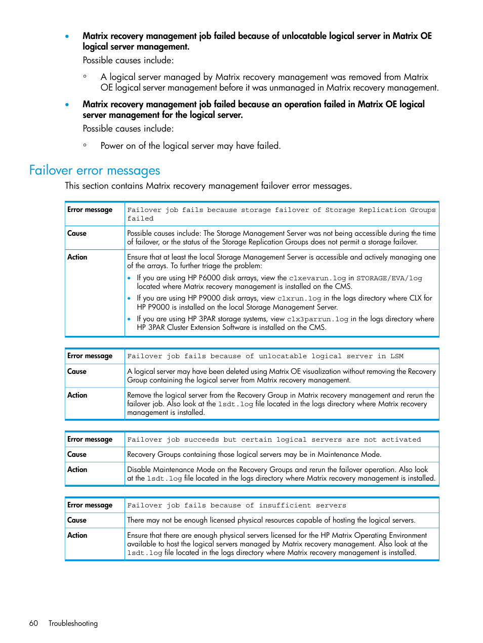 Failover error messages | HP Matrix Operating Environment Software User Manual | Page 60 / 74