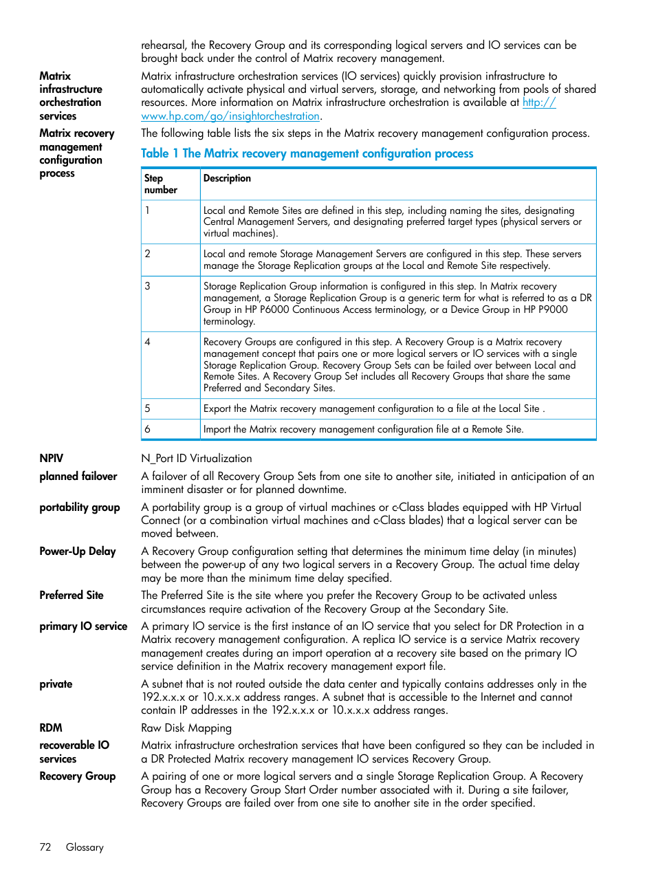 Matrix infrastructure orchestration services, Recovery group, Preferred site | Portability group, Recoverable io services, Npiv | HP Matrix Operating Environment Software User Manual | Page 72 / 74