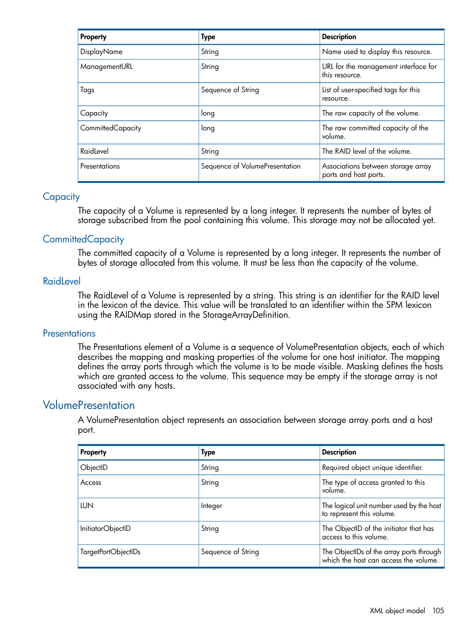 Capacity, Committedcapacity, Raidlevel | Presentations, Volumepresentation, Capacity committedcapacity raidlevel presentations | HP Matrix Operating Environment Software User Manual | Page 105 / 120