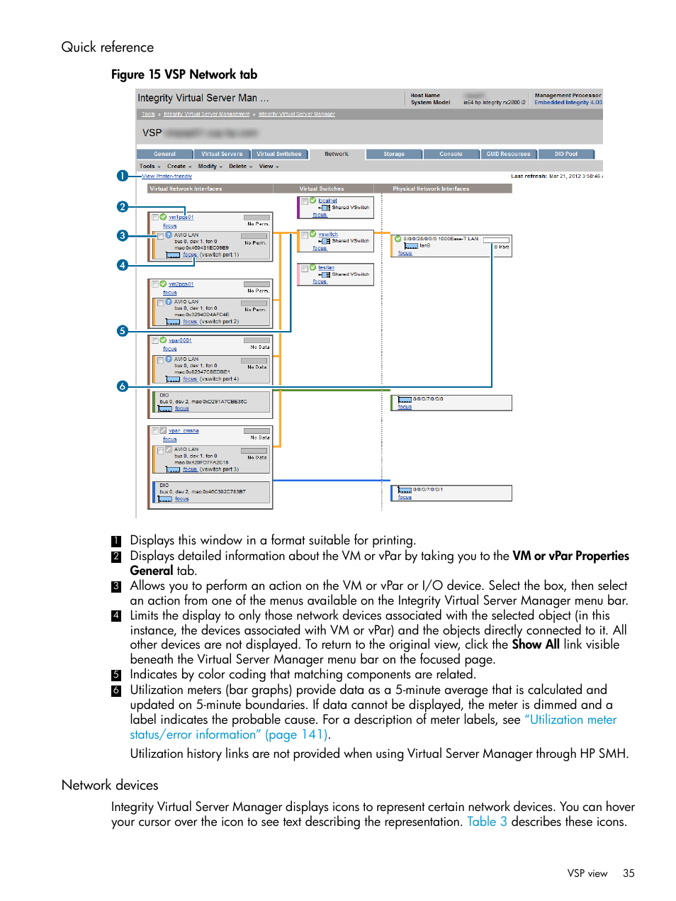 Quick reference, Network devices, Quick reference network devices | HP Matrix Operating Environment Software User Manual | Page 35 / 152