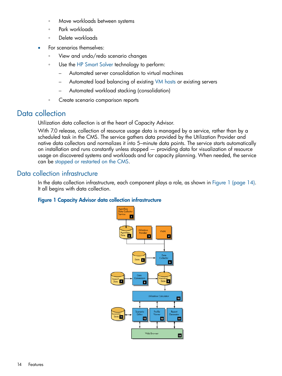 Data collection, Data collection infrastructure | HP Matrix Operating Environment Software User Manual | Page 14 / 189