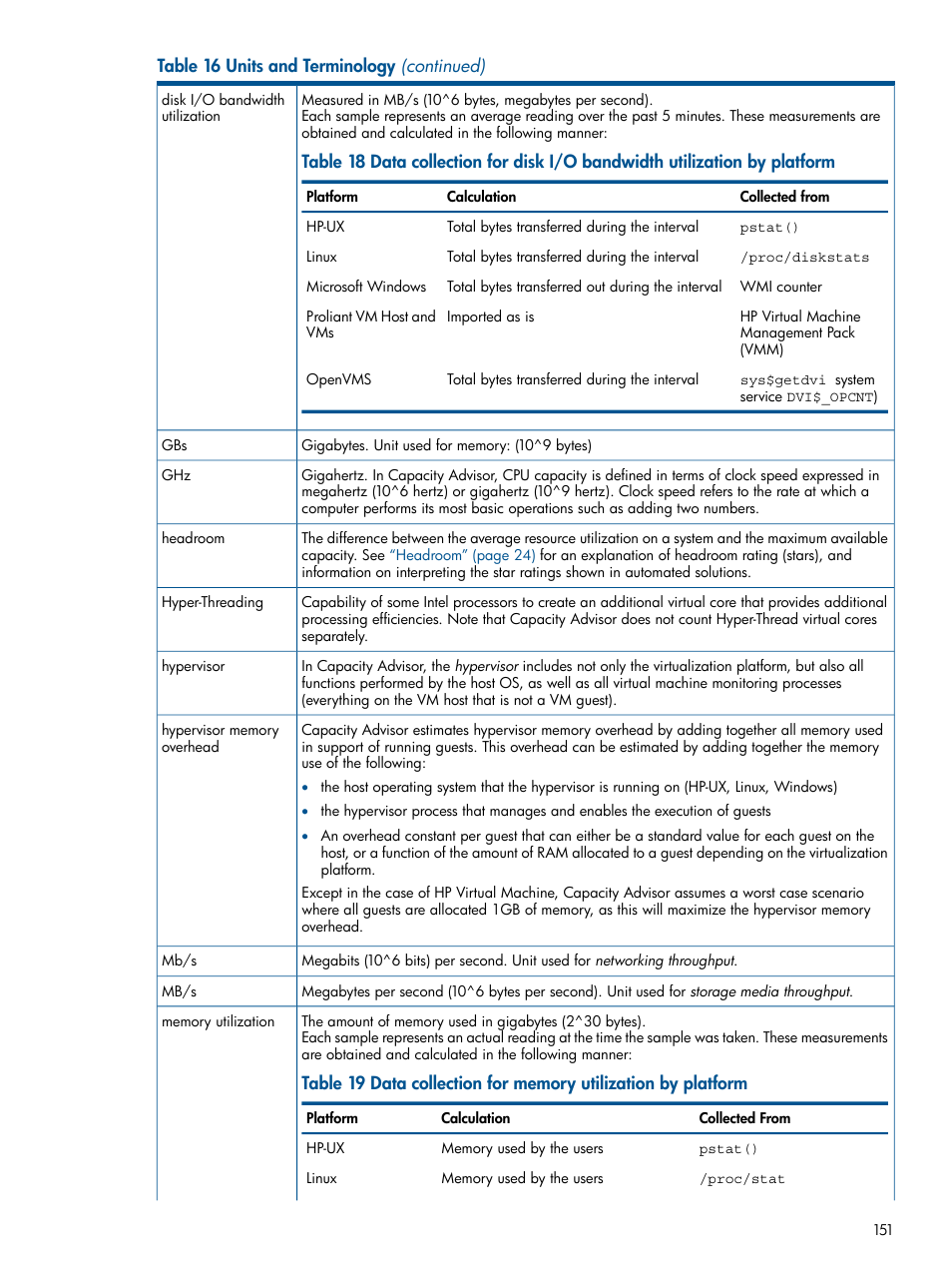 HP Matrix Operating Environment Software User Manual | Page 151 / 189