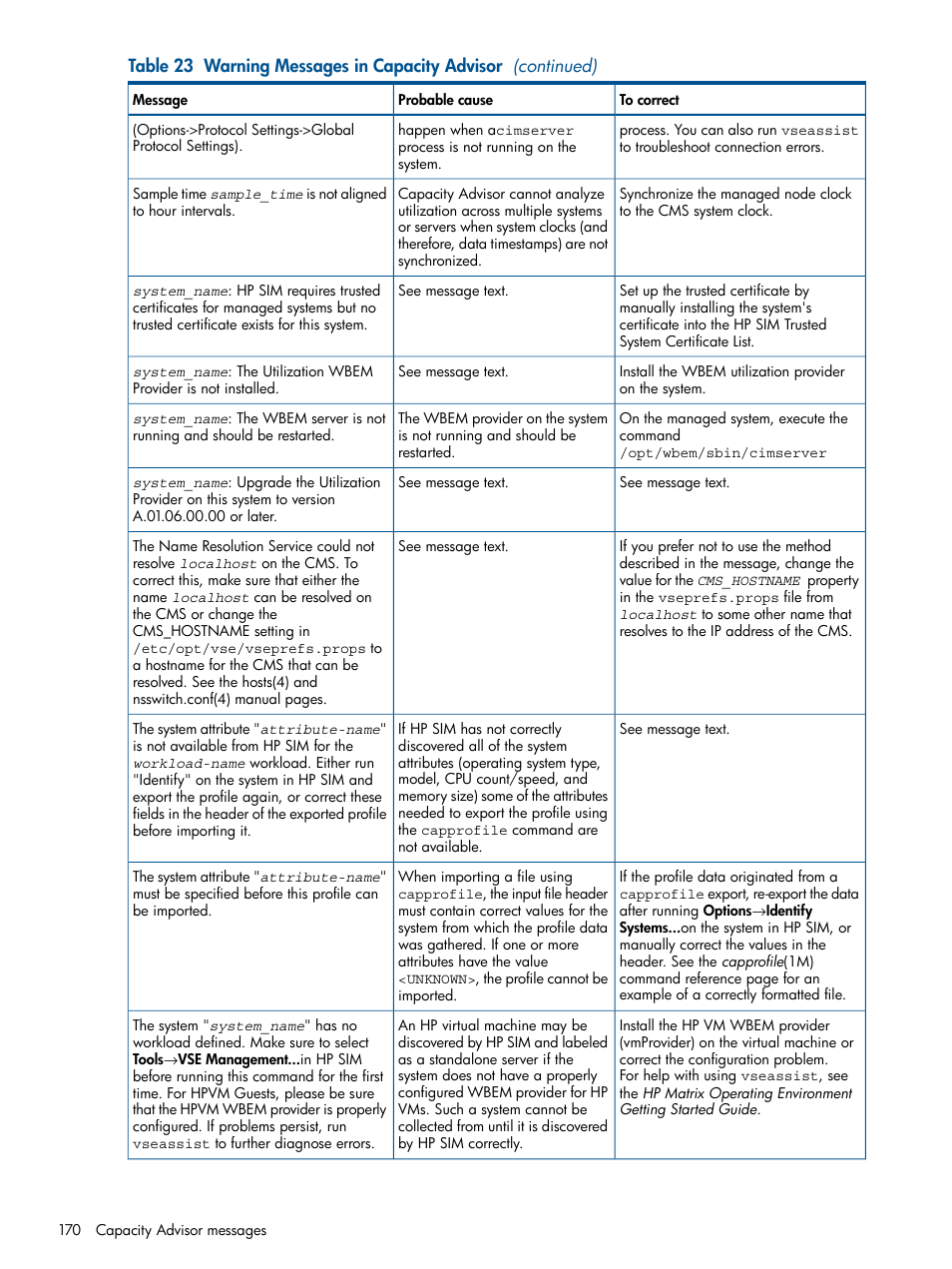 HP Matrix Operating Environment Software User Manual | Page 170 / 189