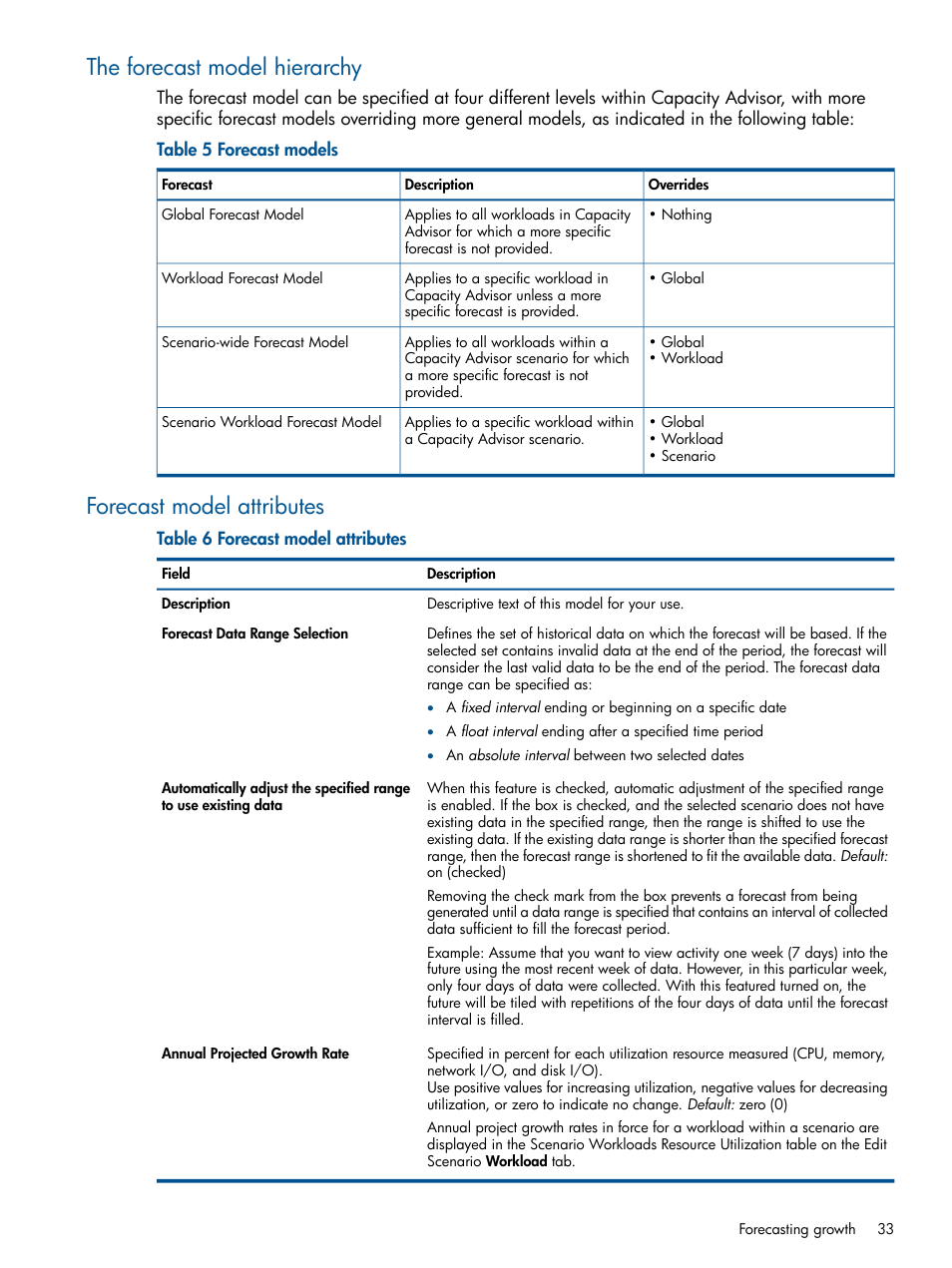 The forecast model hierarchy, Forecast model attributes | HP Matrix Operating Environment Software User Manual | Page 33 / 189