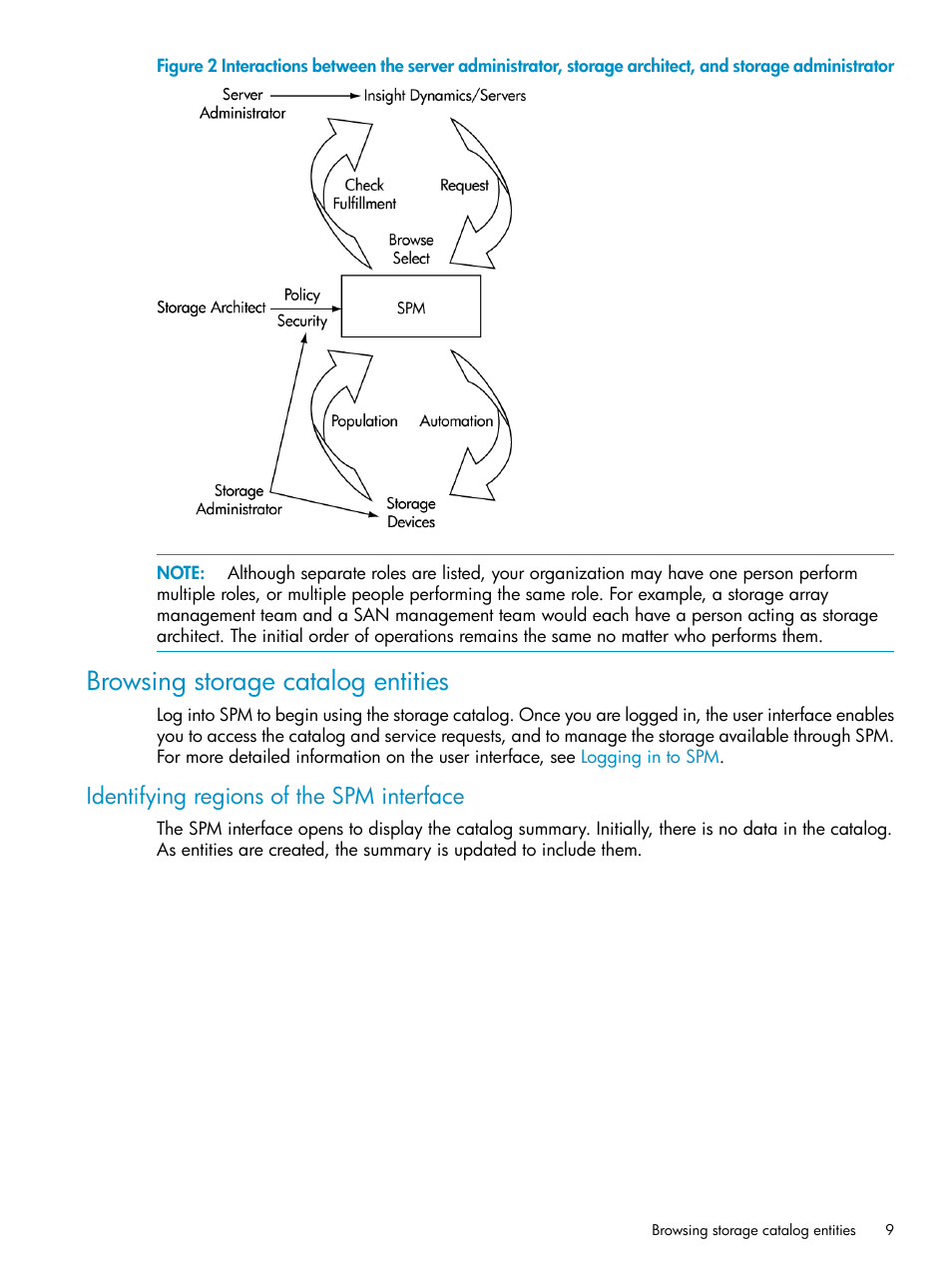 Browsing storage catalog entities, Identifying regions of the spm interface, Figure 2 | HP Matrix Operating Environment Software User Manual | Page 9 / 63