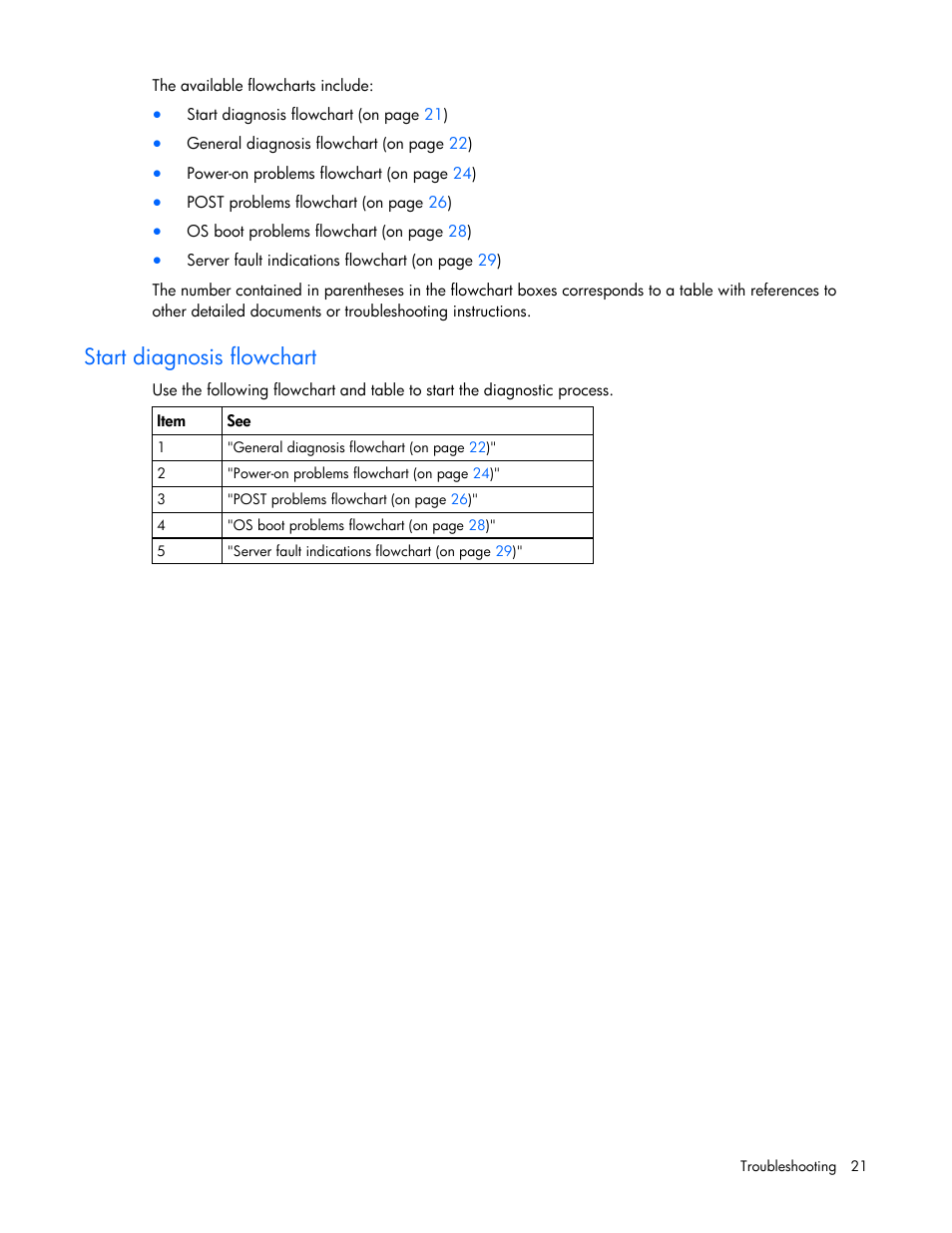 Start diagnosis flowchart | HP ProLiant DL145 G3 Server User Manual | Page 21 / 81