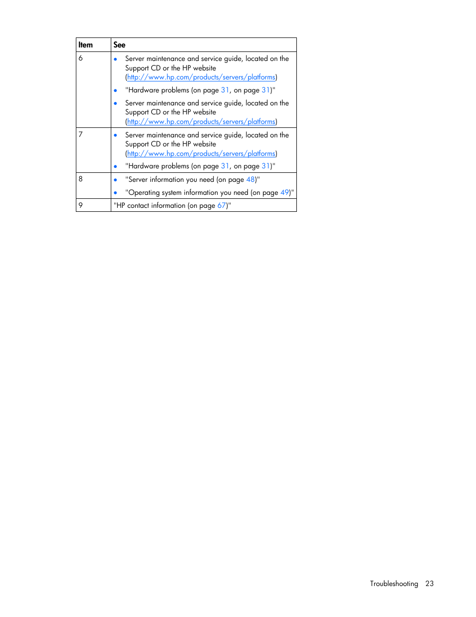 HP ProLiant DL145 G3 Server User Manual | Page 23 / 81