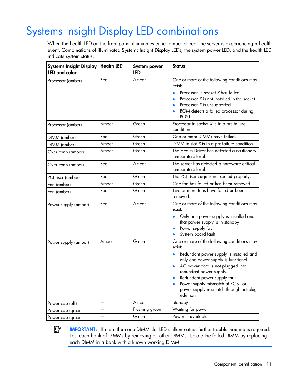 Systems insight display led combinations | HP ProLiant DL380 Server User Manual | Page 11 / 128