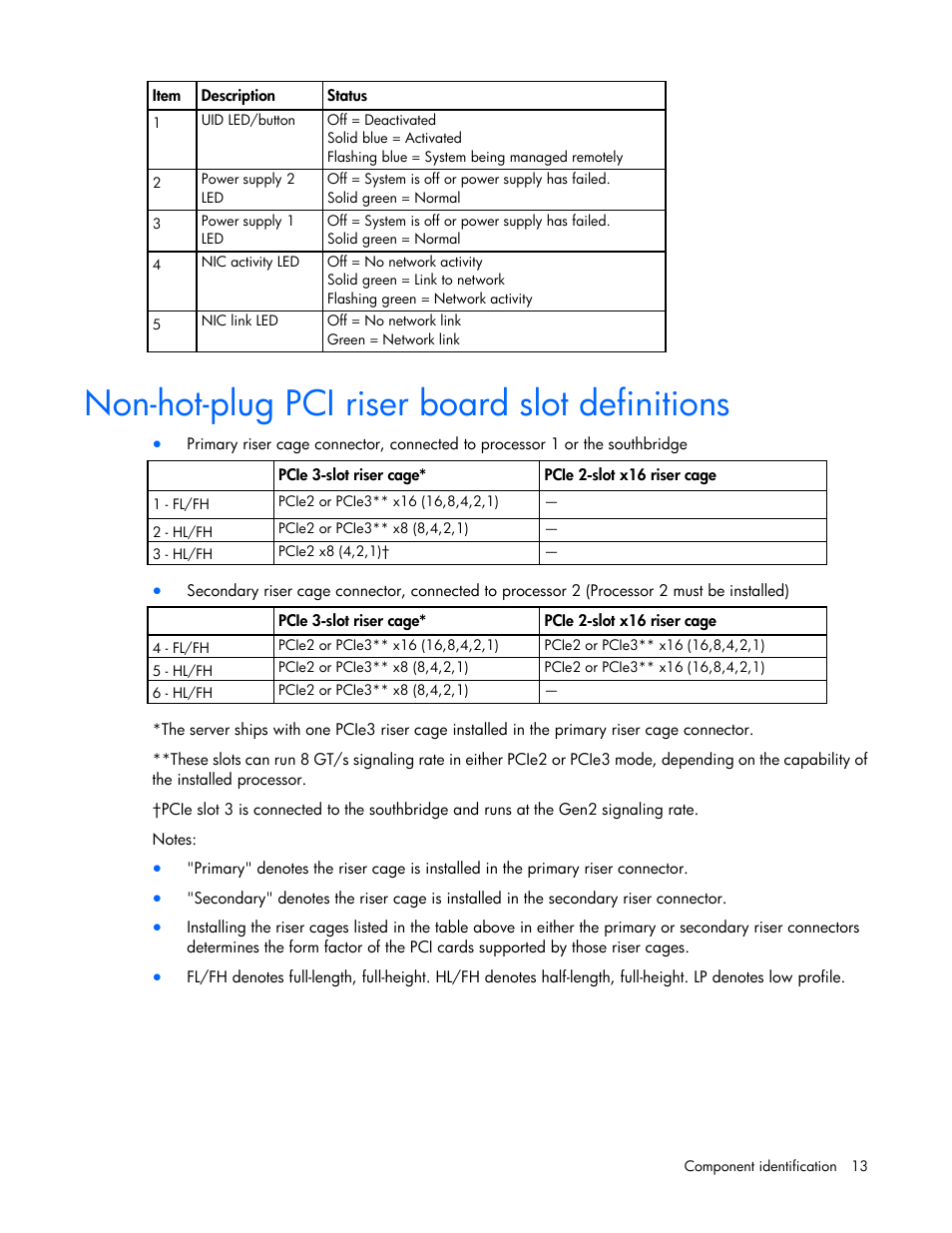 Non-hot-plug pci riser board slot definitions | HP ProLiant DL380 Server User Manual | Page 13 / 128