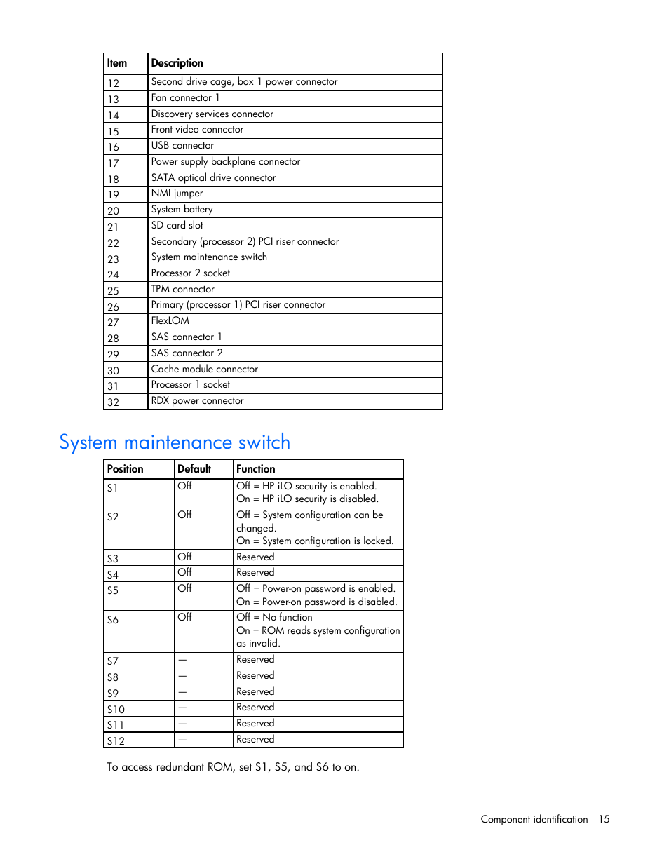 System maintenance switch | HP ProLiant DL380 Server User Manual | Page 15 / 128