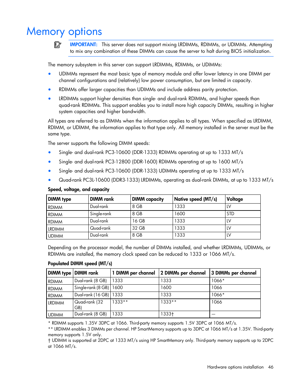 Memory options | HP ProLiant DL380 Server User Manual | Page 46 / 128