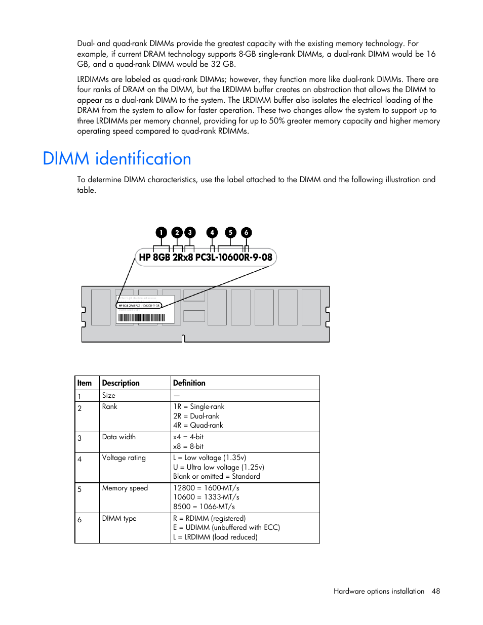 Dimm identification | HP ProLiant DL380 Server User Manual | Page 48 / 128