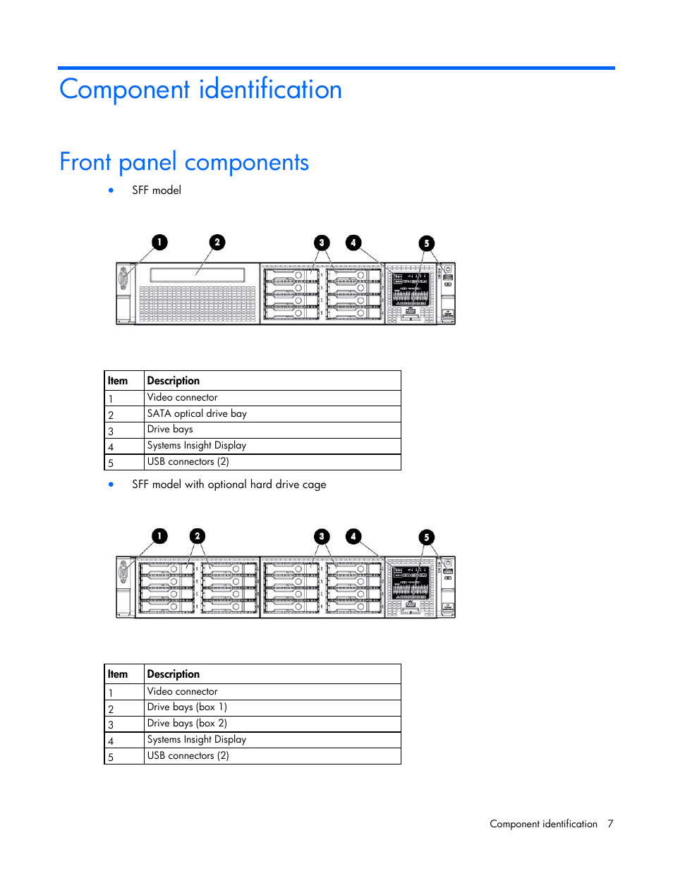 Component identification, Front panel components | HP ProLiant DL380 Server User Manual | Page 7 / 128