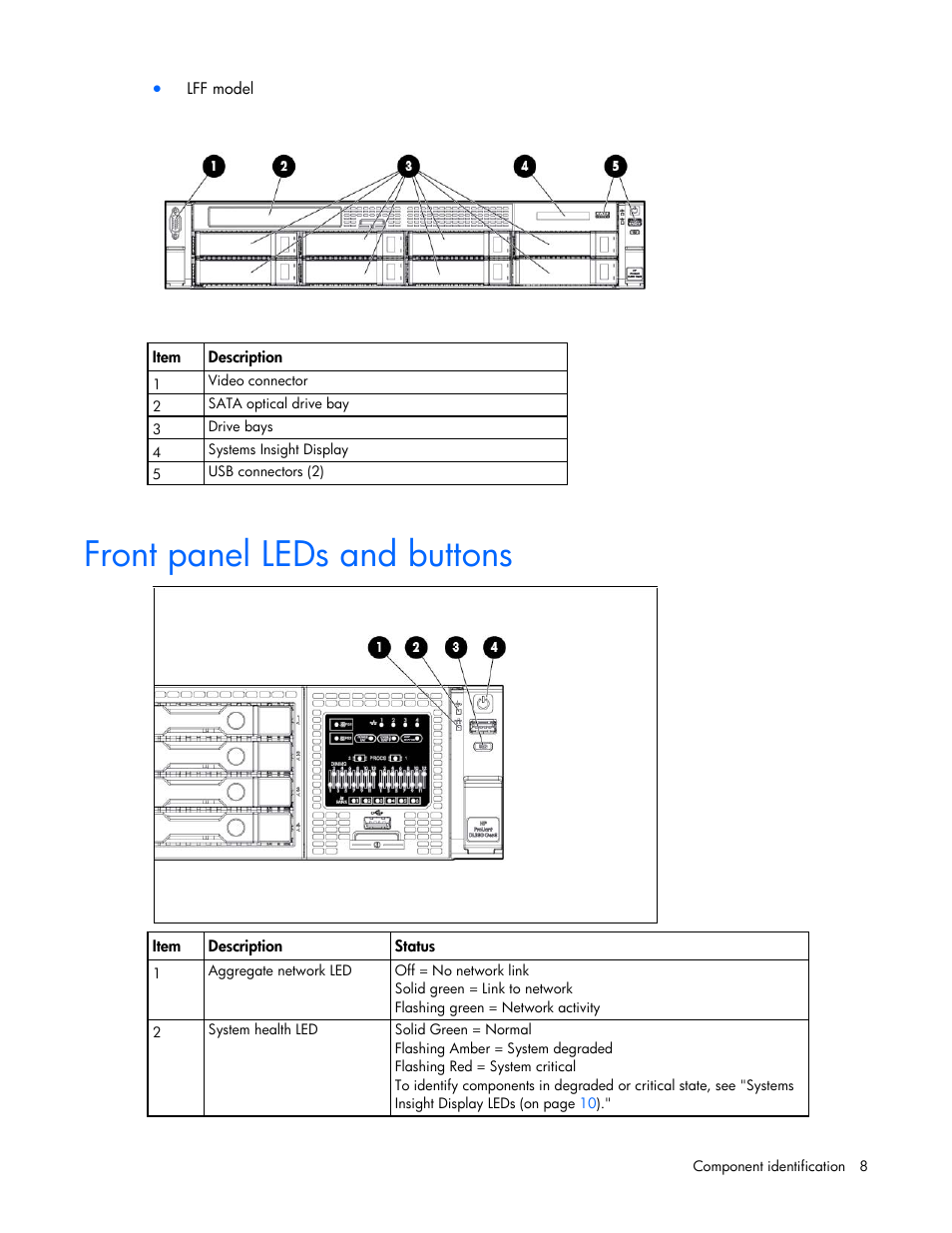 Front panel leds and buttons | HP ProLiant DL380 Server User Manual | Page 8 / 128