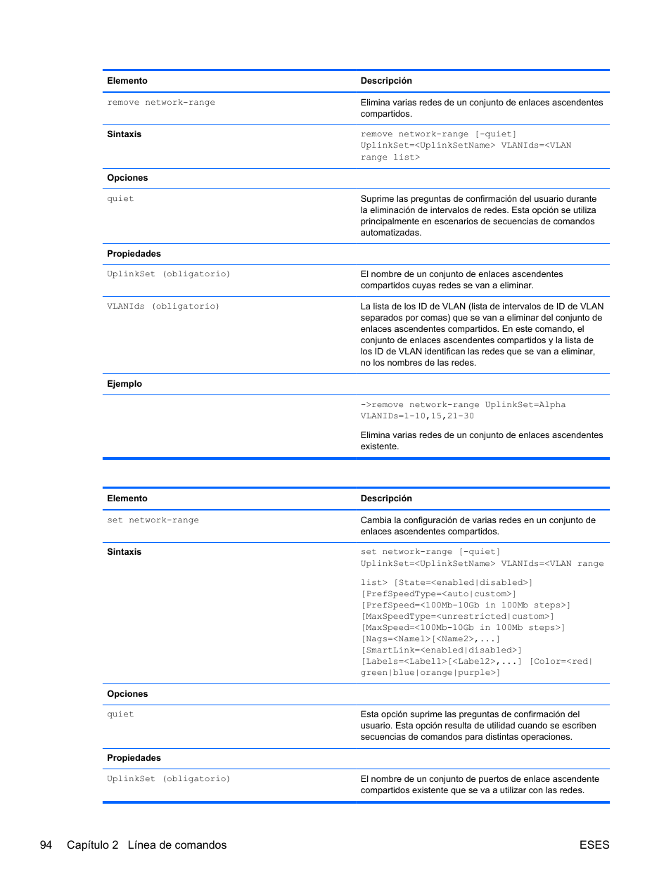 94 capítulo 2 línea de comandos eses | HP Módulo de conexión virtual HP FlexFabric de 10 Gb24 puertos para BladeSystem clase-c User Manual | Page 101 / 268