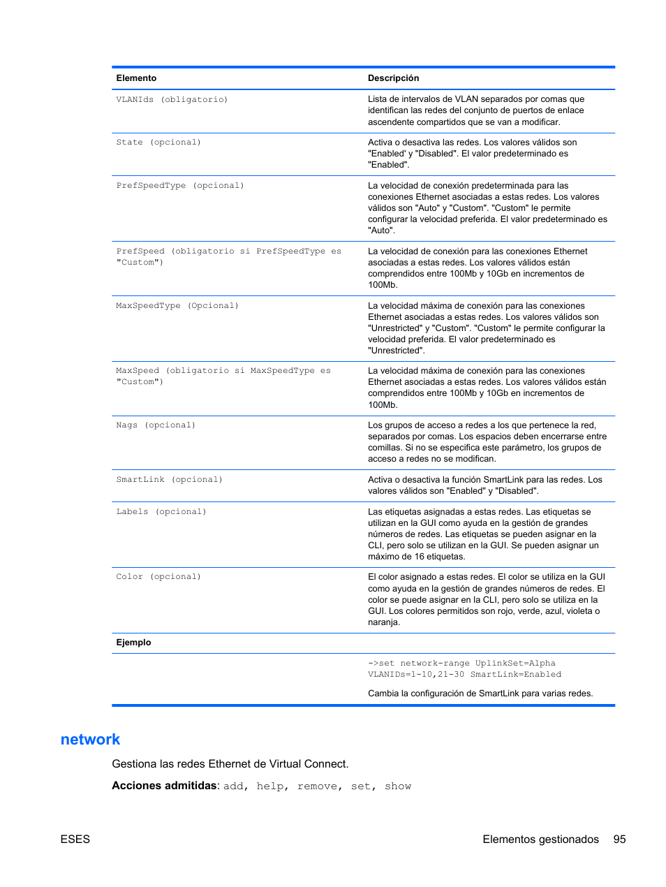 Network | HP Módulo de conexión virtual HP FlexFabric de 10 Gb24 puertos para BladeSystem clase-c User Manual | Page 102 / 268