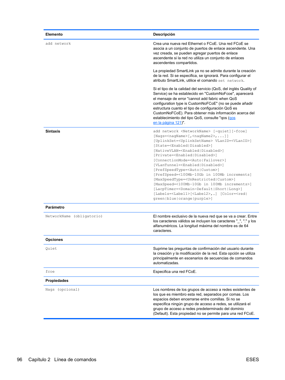 96 capítulo 2 línea de comandos eses | HP Módulo de conexión virtual HP FlexFabric de 10 Gb24 puertos para BladeSystem clase-c User Manual | Page 103 / 268