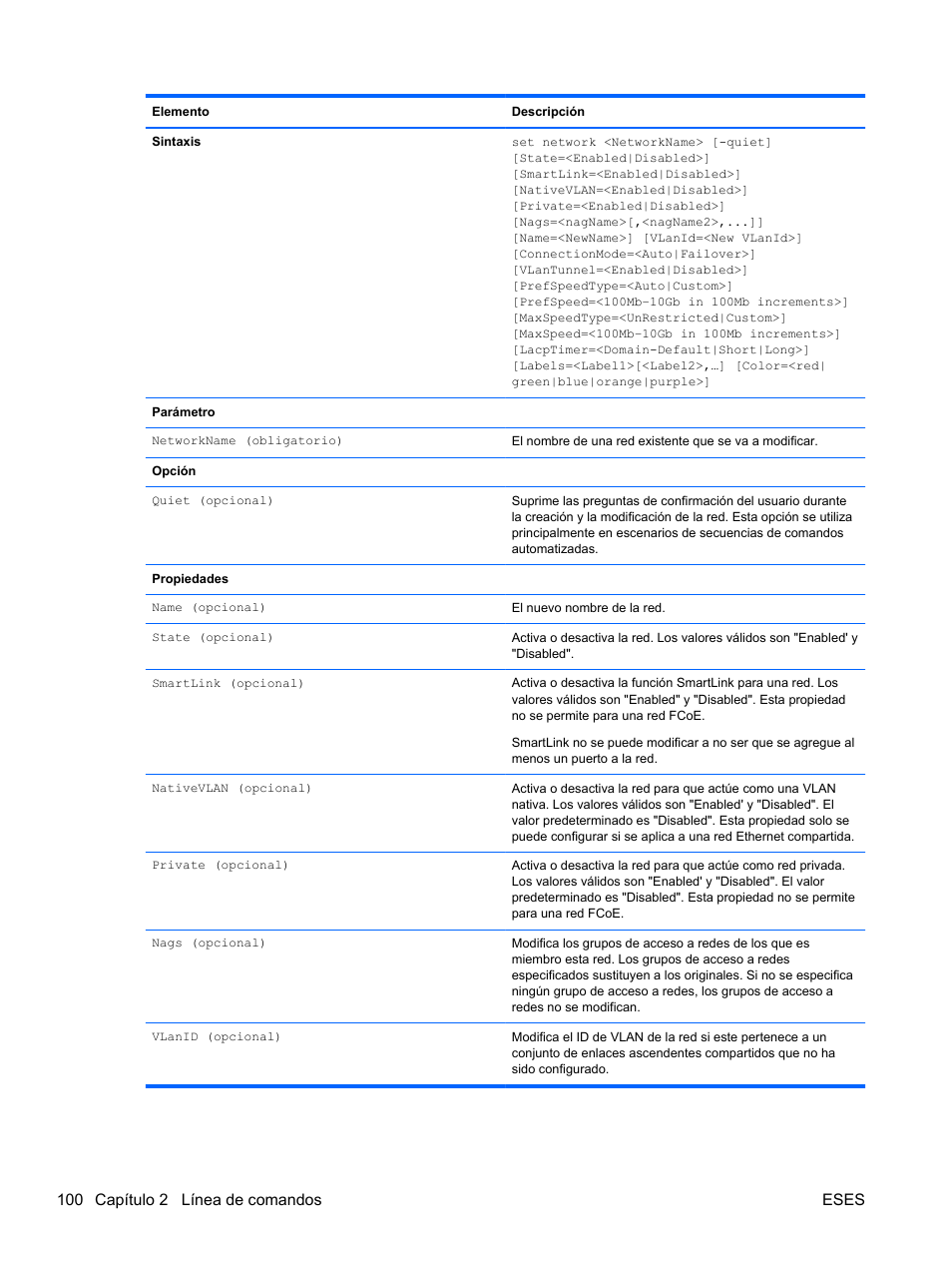 100 capítulo 2 línea de comandos eses | HP Módulo de conexión virtual HP FlexFabric de 10 Gb24 puertos para BladeSystem clase-c User Manual | Page 107 / 268