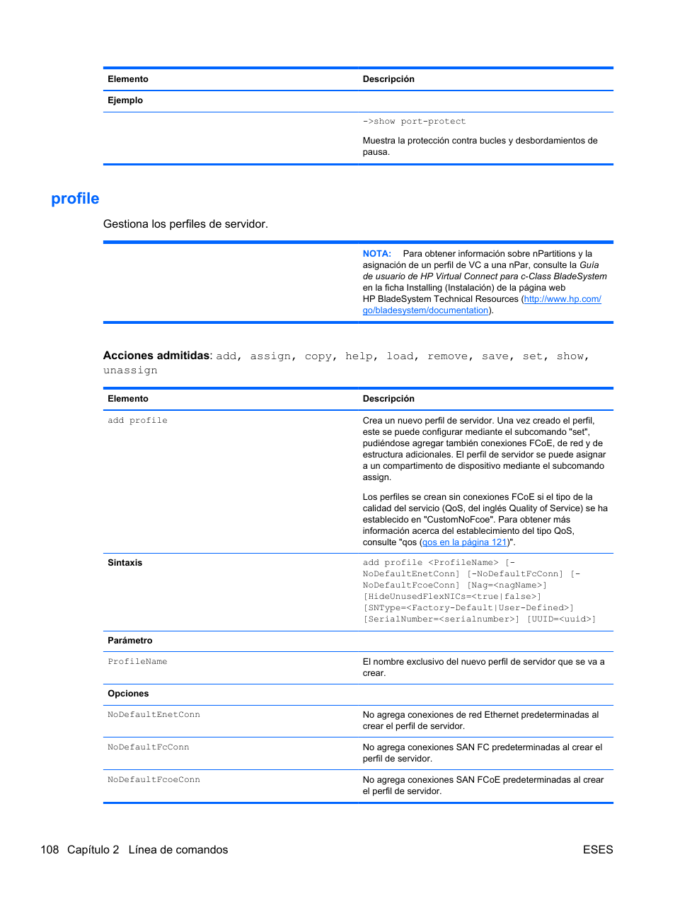 Profile | HP Módulo de conexión virtual HP FlexFabric de 10 Gb24 puertos para BladeSystem clase-c User Manual | Page 115 / 268