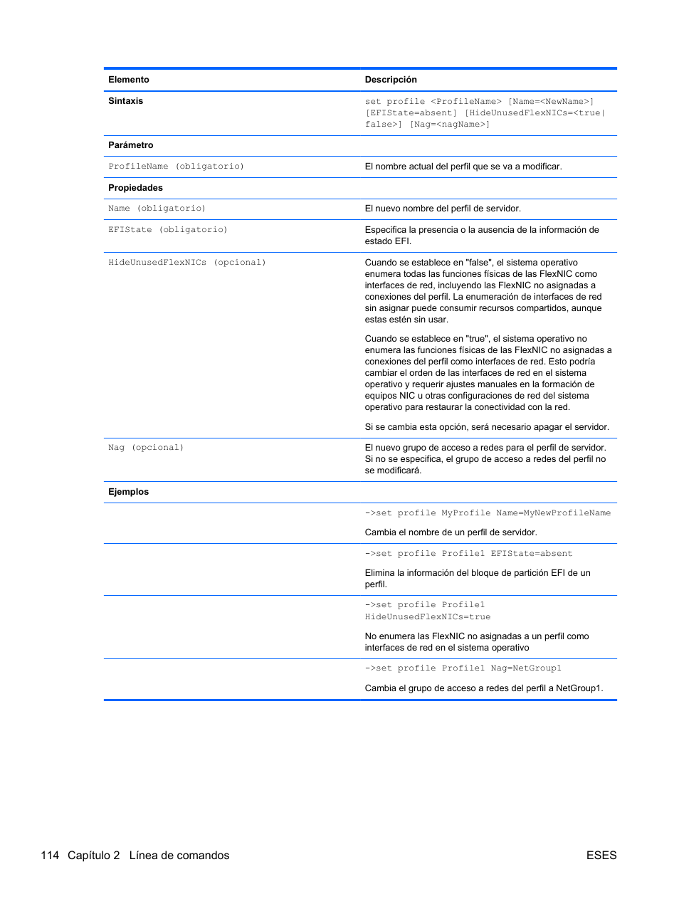 114 capítulo 2 línea de comandos eses | HP Módulo de conexión virtual HP FlexFabric de 10 Gb24 puertos para BladeSystem clase-c User Manual | Page 121 / 268