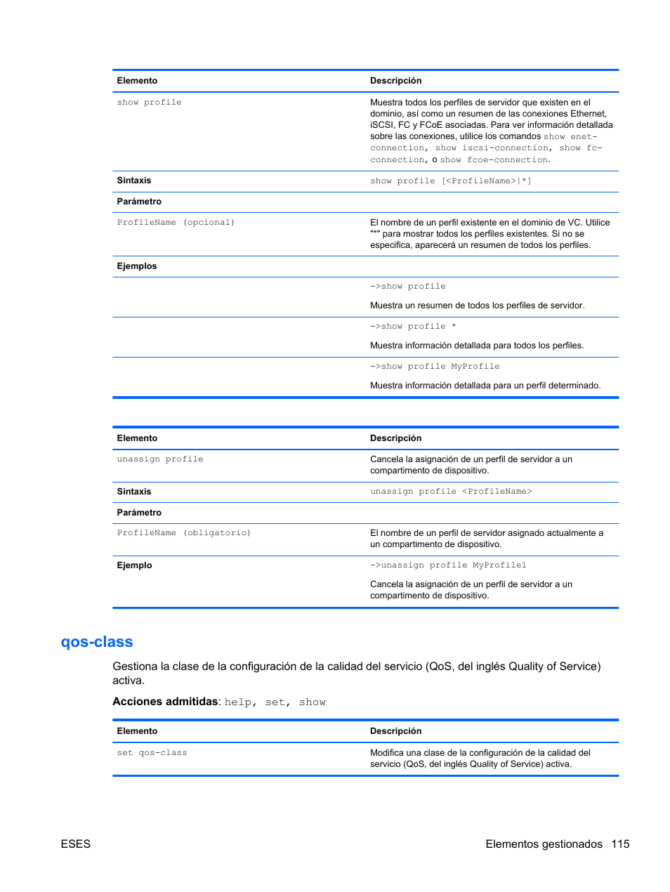 Qos-class | HP Módulo de conexión virtual HP FlexFabric de 10 Gb24 puertos para BladeSystem clase-c User Manual | Page 122 / 268