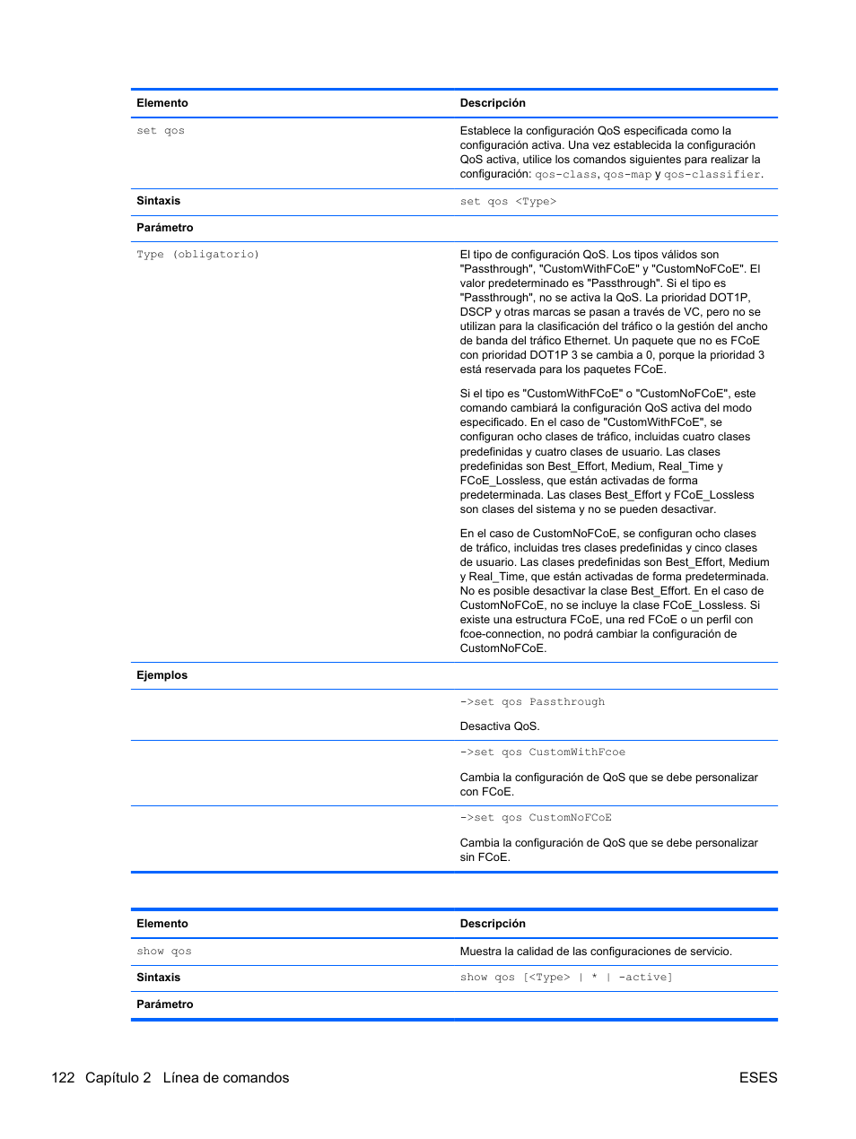 122 capítulo 2 línea de comandos eses | HP Módulo de conexión virtual HP FlexFabric de 10 Gb24 puertos para BladeSystem clase-c User Manual | Page 129 / 268