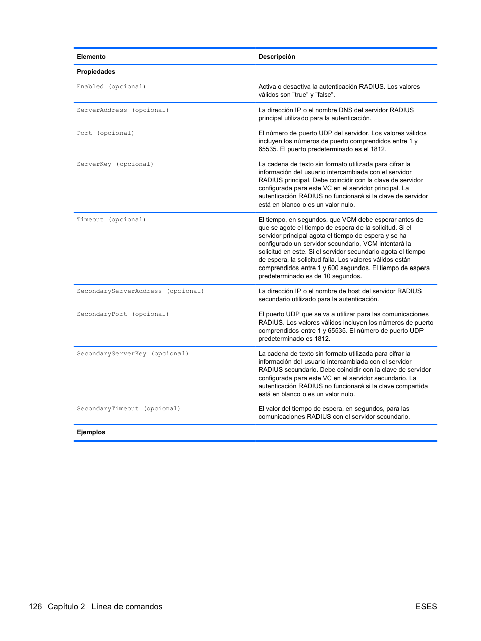 126 capítulo 2 línea de comandos eses | HP Módulo de conexión virtual HP FlexFabric de 10 Gb24 puertos para BladeSystem clase-c User Manual | Page 133 / 268