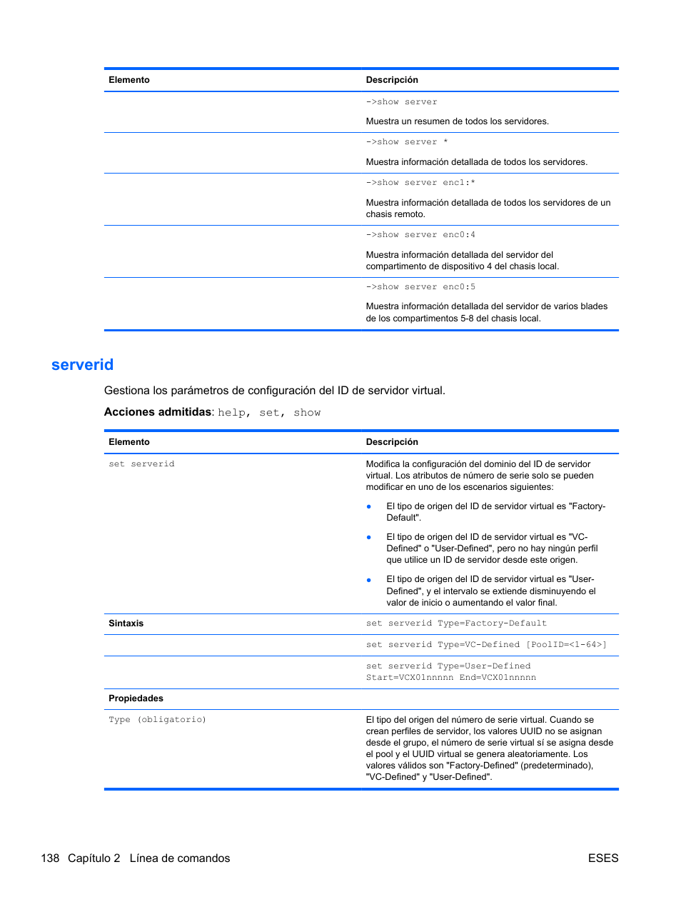 Serverid | HP Módulo de conexión virtual HP FlexFabric de 10 Gb24 puertos para BladeSystem clase-c User Manual | Page 145 / 268