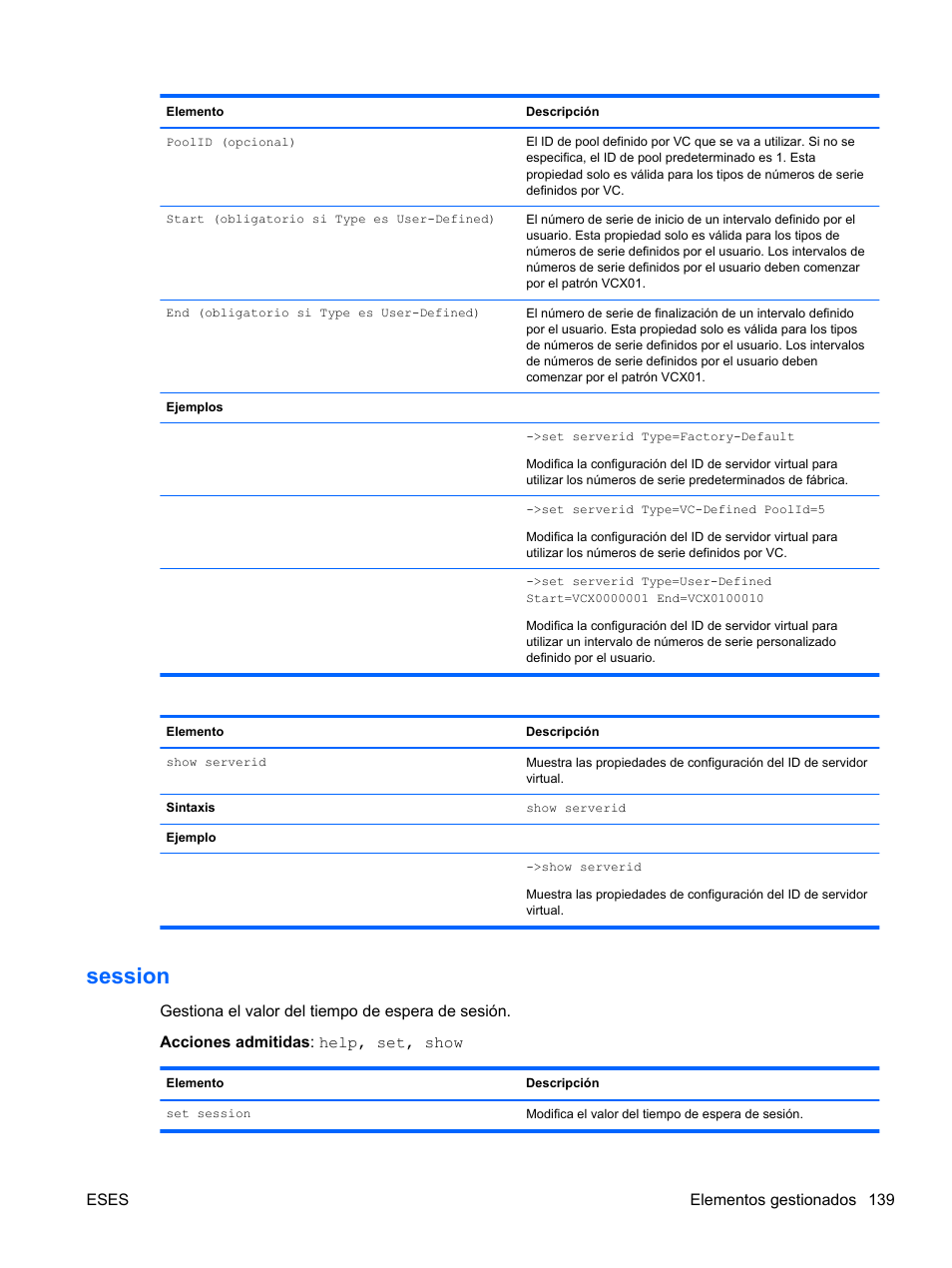 Session | HP Módulo de conexión virtual HP FlexFabric de 10 Gb24 puertos para BladeSystem clase-c User Manual | Page 146 / 268